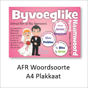 iK Plakkaat Afrikaans Woordsoorte Byv.nw. A4 PDF