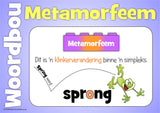 Plakkaat Afrikaans Woordbou Metamorfeme A4 PDF