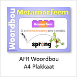 Plakkaat Afrikaans Woordbou Metamorfeme A4 PDF