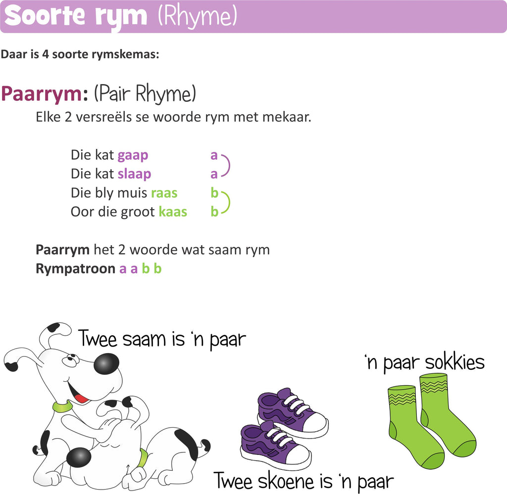 iK Afrikaans Skryfwerk Poësie PDF – iKnowThat