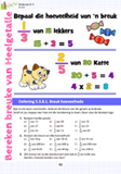 iKnow Wiskunde Graad 5 Algebra en Meetkunde Boek 3