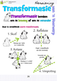 iKnow Wiskunde Graad 5 Algebra en Meetkunde Boek 3
